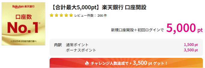 ハピタスから楽天銀行口座開設【ポイ活】