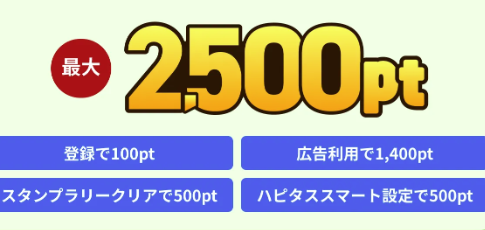 ハピタス紹介リンクと新規ボーナス獲得方法
