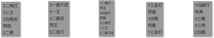 楽天詰将棋解答