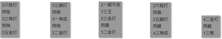 楽天詰将棋解答