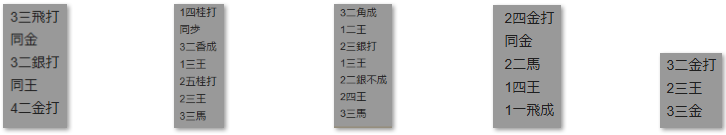 楽天ポイントモール詰将棋解答