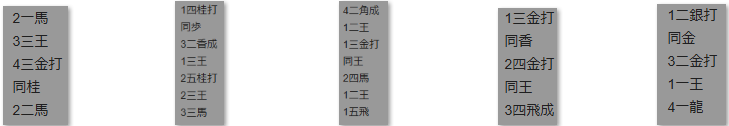 楽天ポイントモール詰将棋解答