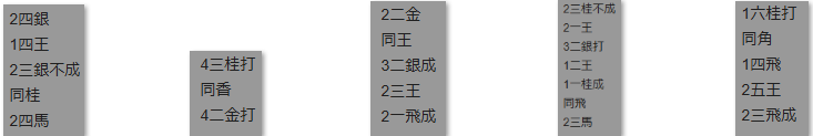 楽天ポイントモール詰将棋解答
