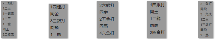 楽天ポイントモール詰将棋解答