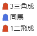 ecナビ詰将棋解答
