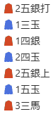 ecナビ詰将棋解答