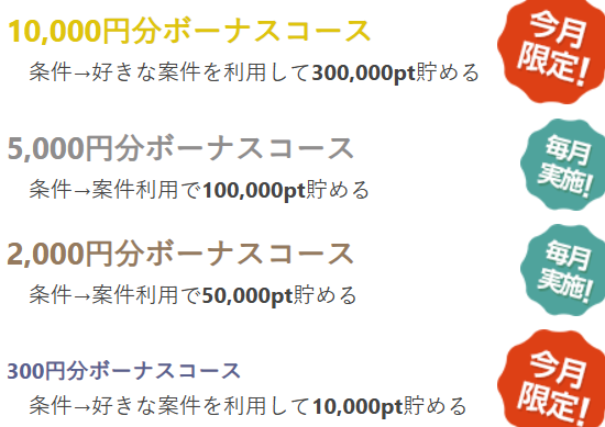 アメフリ1万円ボーナス