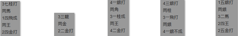 楽天ポイントモール詰将棋解答