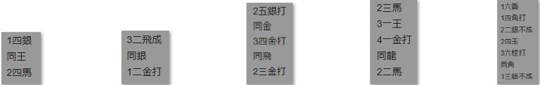 楽天ポイントモール詰将棋解答