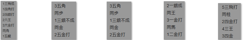 楽天ポイントモール詰将棋解答