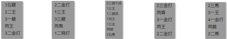 楽天ポイントモール詰将棋解答