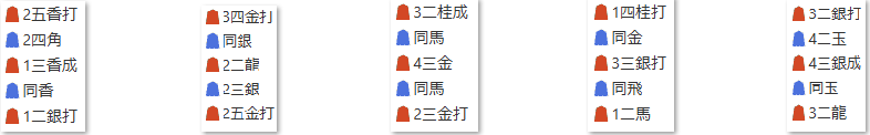 ECナビ詰将棋解答
