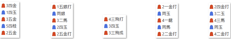ECナビ詰将棋解答
