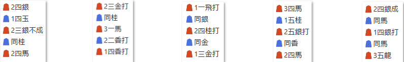 ECナビ詰将棋解答