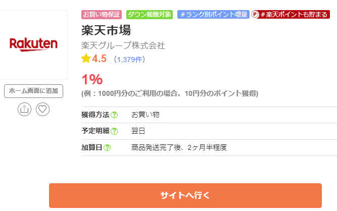 ちょびリッチから楽天市場を利用