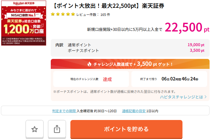 ハピタスから楽天証券新規口座開設する手順