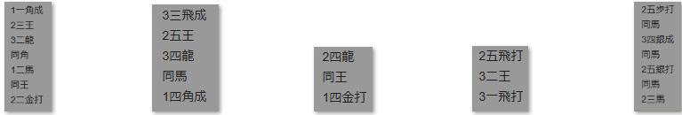 楽天ポイントモール詰将棋解答
