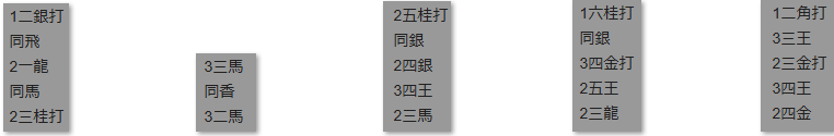楽天詰将棋解答