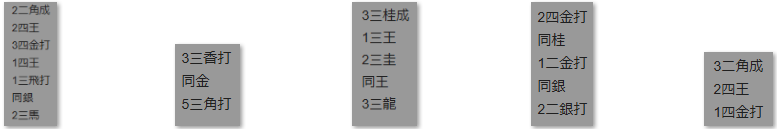 楽天ポイントモール詰将棋解答