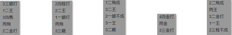 楽天ポイントモール詰将棋解答