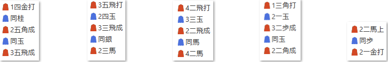 ECナビ詰将棋解答
