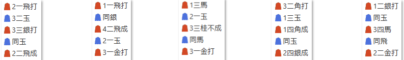 ECナビ詰将棋解答
