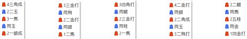 ECナビ詰将棋解答