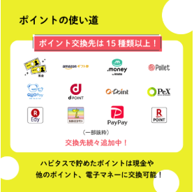 ハピタスポイント交換先と方法