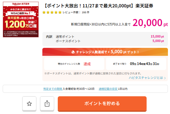 ポイントサイトから楽天証券口座開設する方法